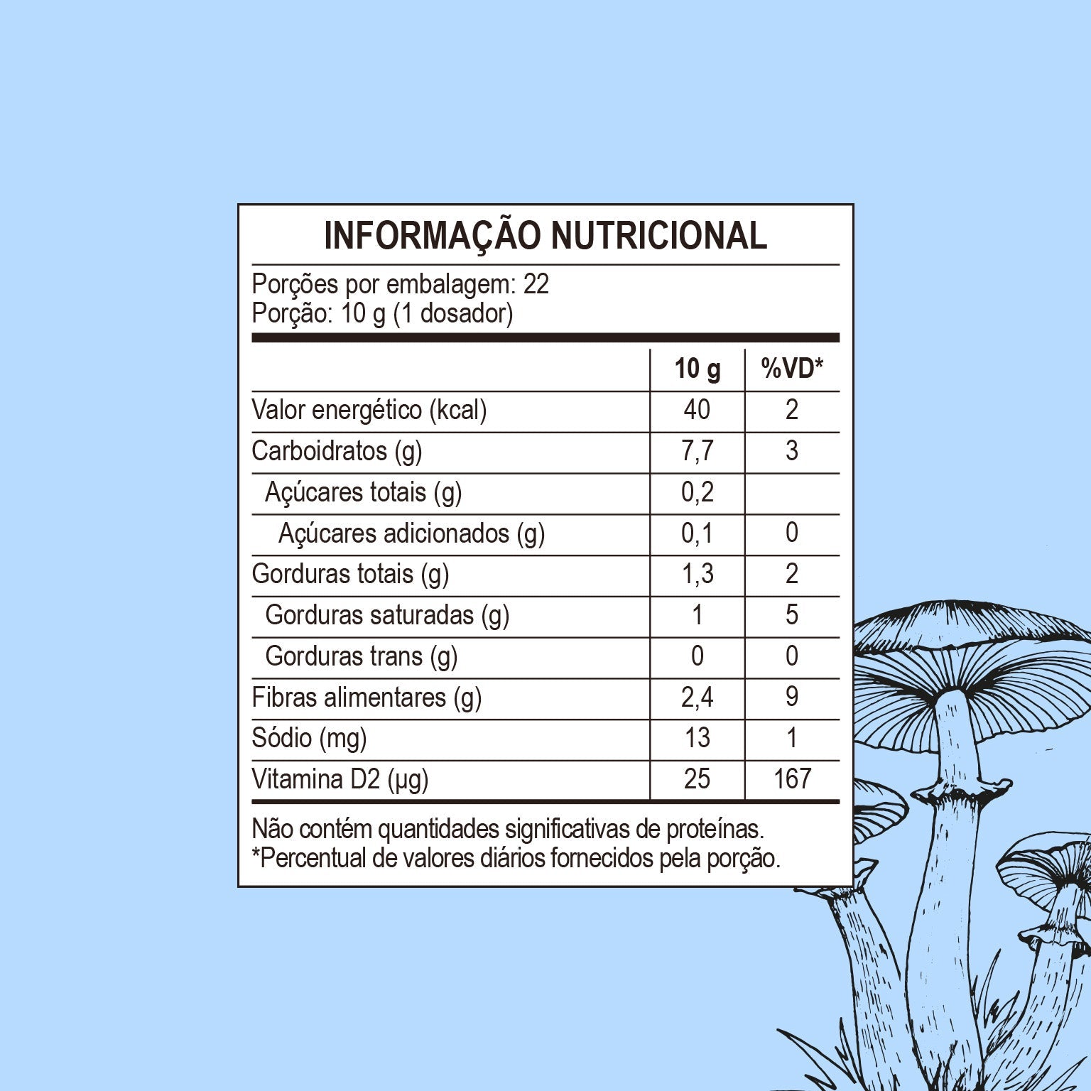 Tabela nutricional Mushin Chai