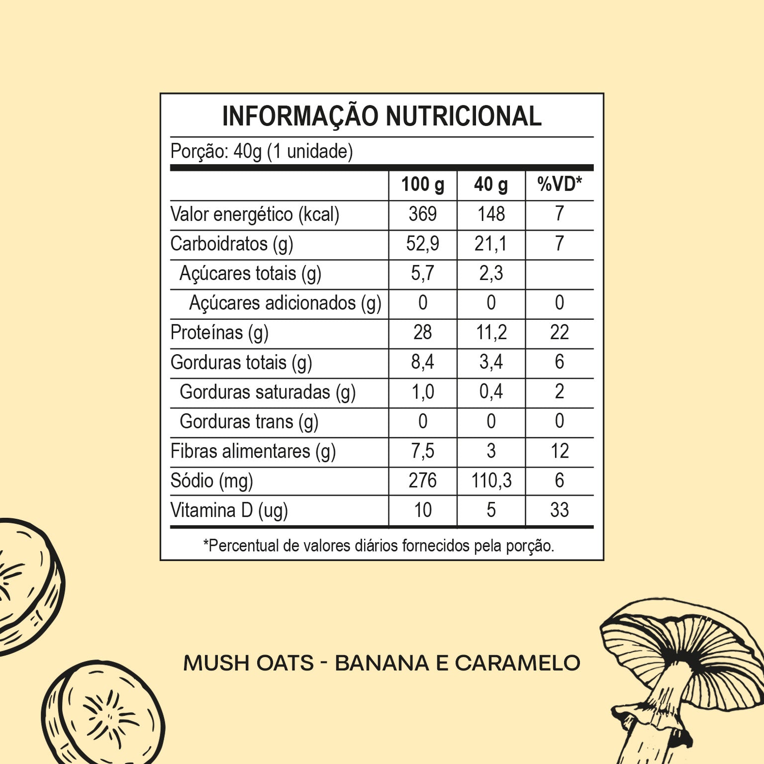 Tabela nutricional Mush Oats Banana e Caramelo