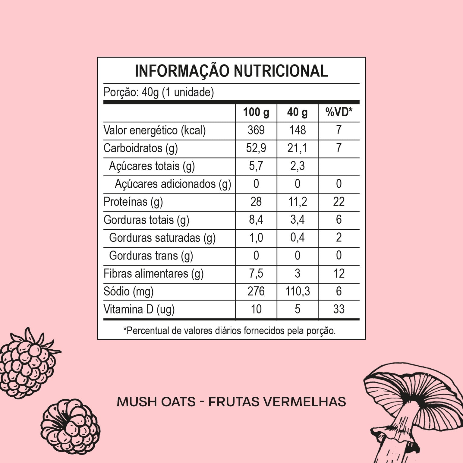 Tabela nutricional Mush Oats Frutas Vermelhas