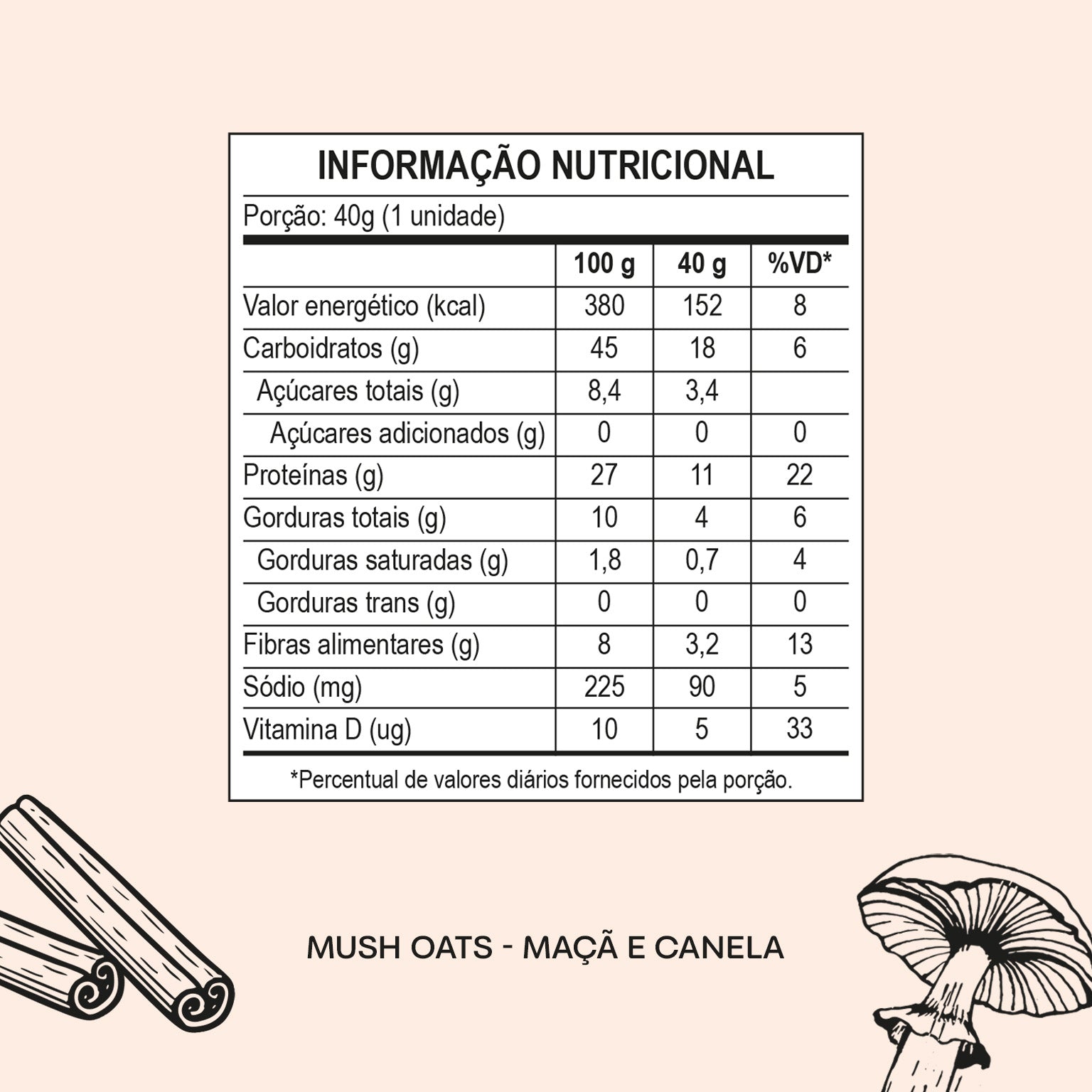 Tabela nutricional Mush Oats Maçã e Canela